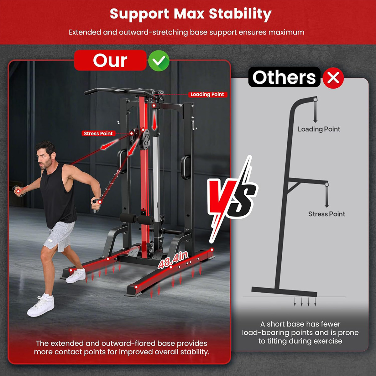 Pooboo Home Gym Machine - High - Home Gym Workout Equipment ulasan dan harga