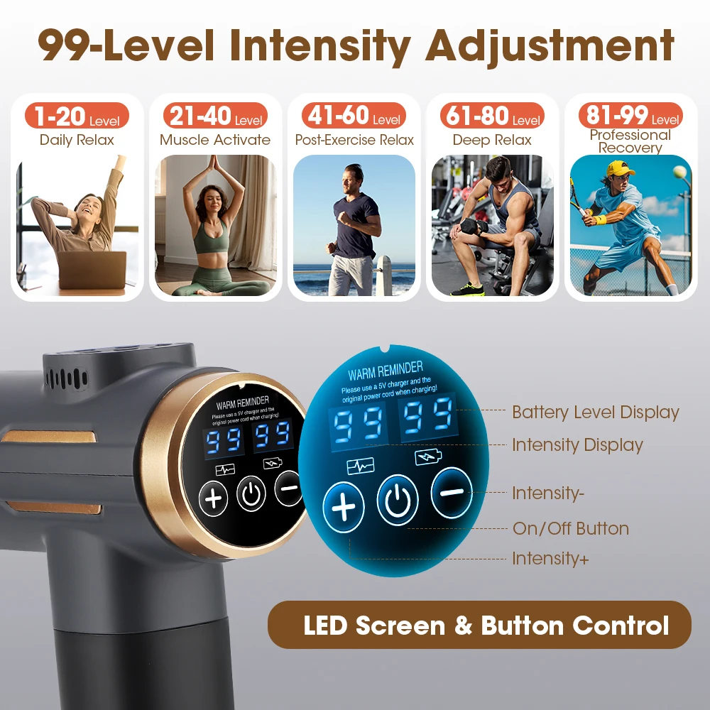 Electric Fascia Gun 24W 99 Gea - Home Gym Electric Machine ulasan dan harga