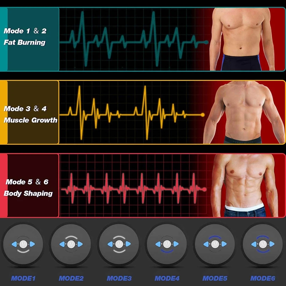 EMS Abdominal Muscle Stimulato - Home Gym Essentials ulasan dan harga