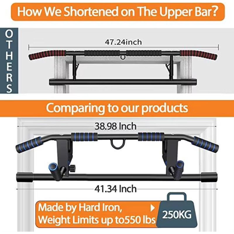 Pull up Bar for Doorway Multif - Home Gym Pull Up Bar ulasan dan harga