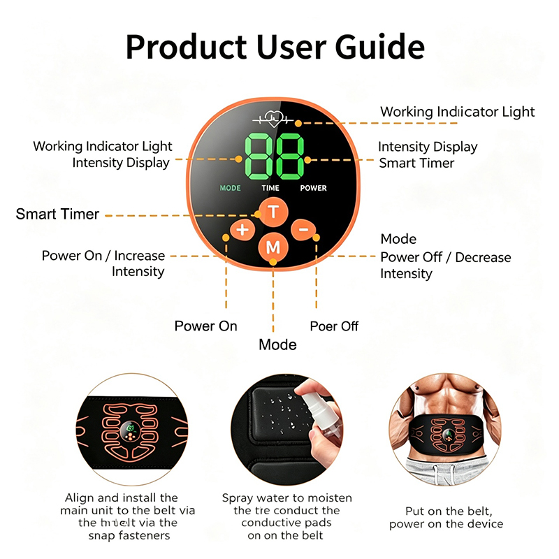 Abdominal Toning Belt Smart Ab - Home Gym Essentials ulasan dan harga