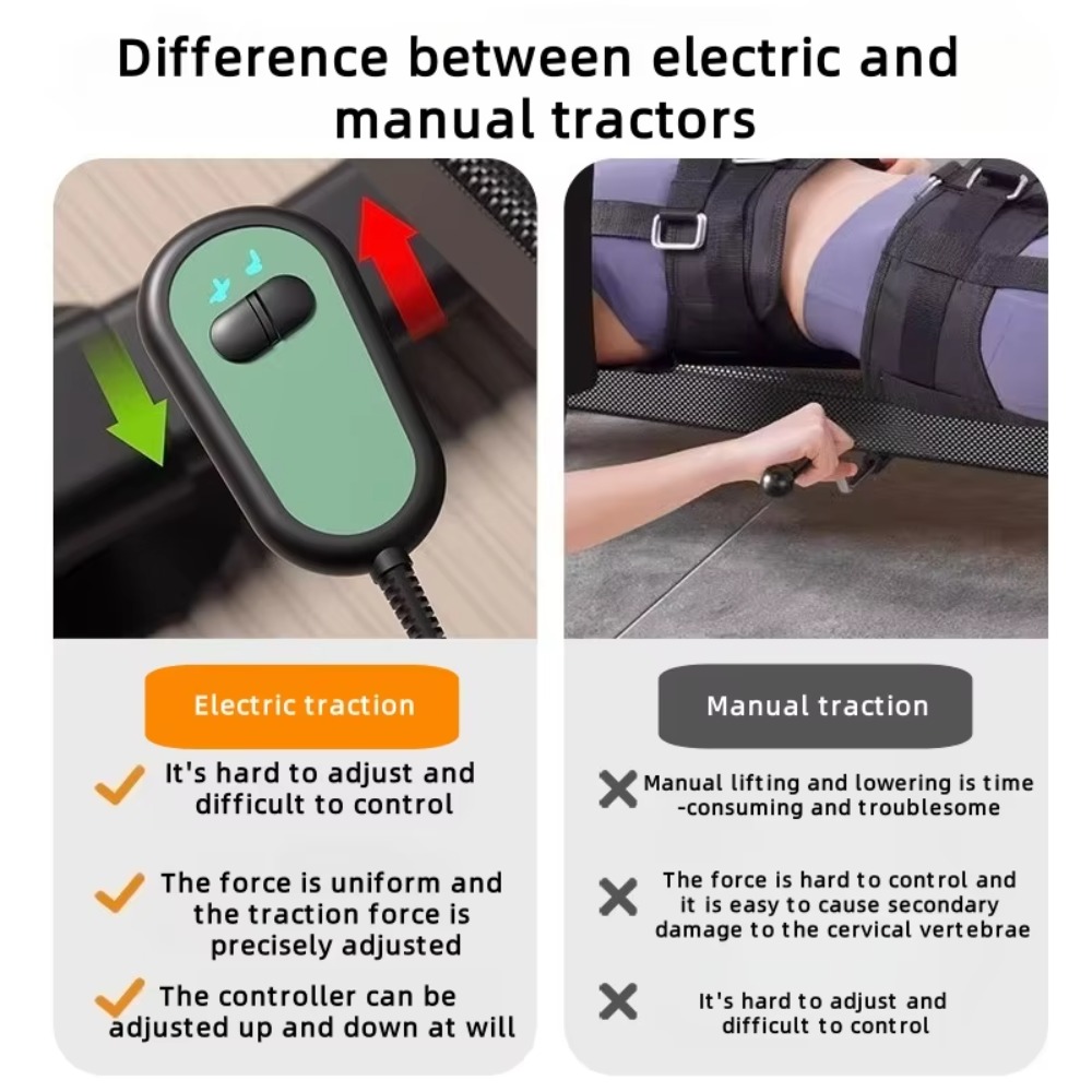 Electric Traction Stretching M - Home Gym Electric Machine ulasan dan harga